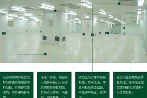 GMPbetway必威官方网站|GMP净化车间