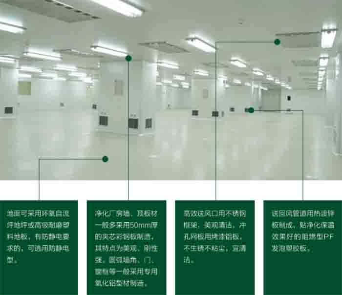 GMP净化车间结构材料要求