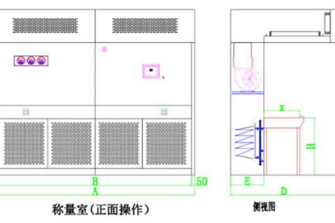 称量罩也称为负压称量罩或者负压称量室(2024图文版)